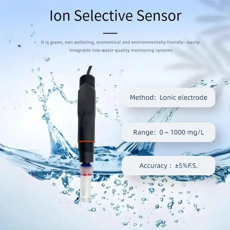 ION Analyzer