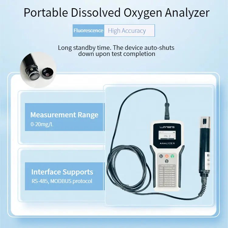 Portable Fluorescence DO Sensor Dissolved Oxygen A05