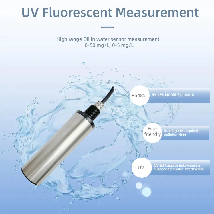 UV Fluorescent OIW Meter Oil in Water Sensor for W03