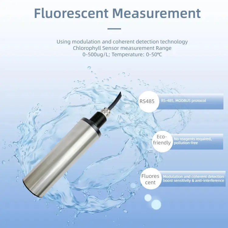 UV Fluorescent Chlorophyll Sensor for Aquatic Ecos03