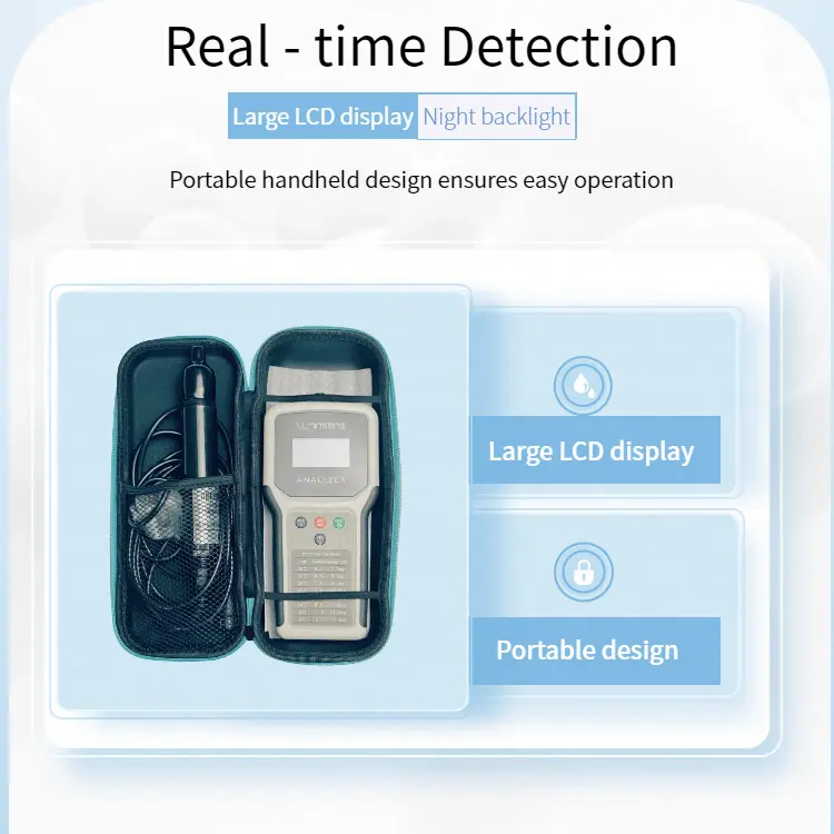 Portable Fluorescence DO Sensor Dissolved Oxygen A04