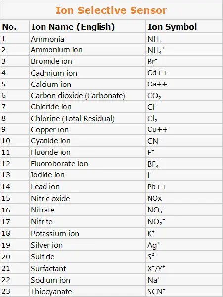 47d2772b061dd857e4c94cee5b620230